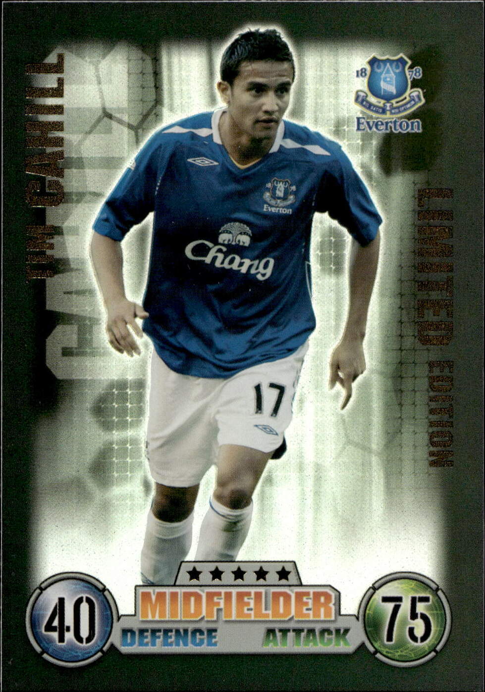 Premier League 2008